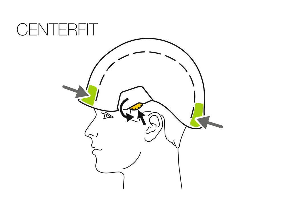 Petzl  VERTEX®