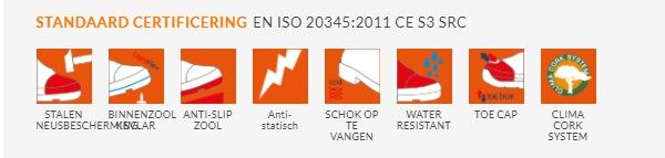 No Risk Discovery Hoog S3 1029.00