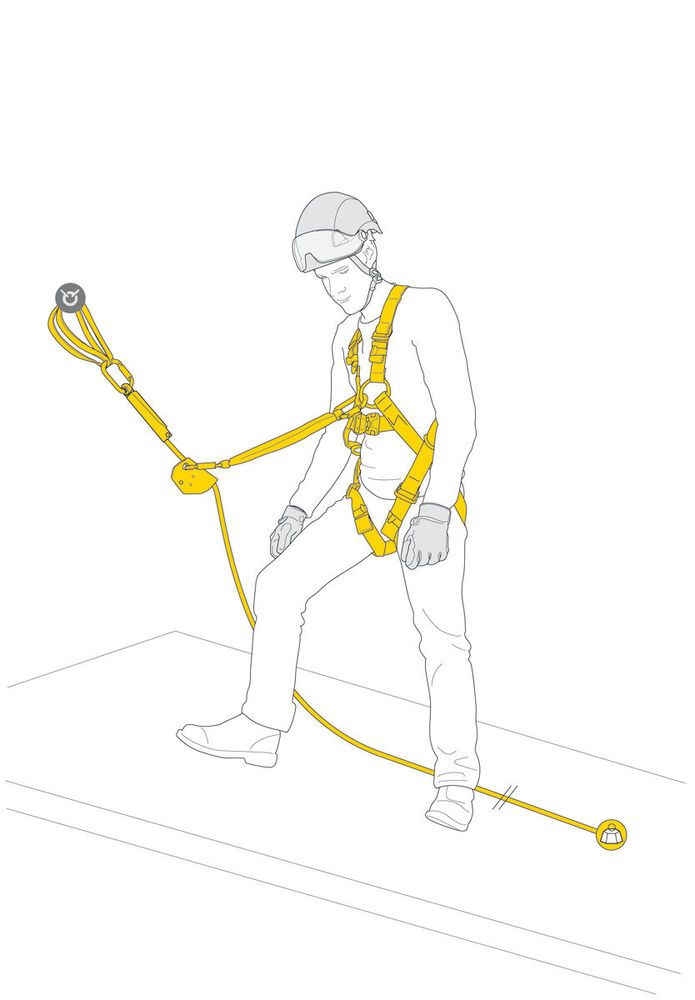 Petzl  ASAP® FALL ARREST KIT