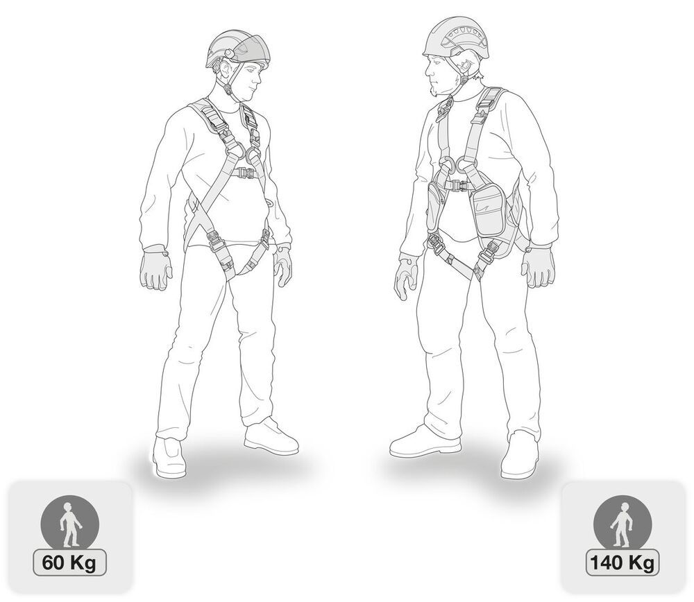 Petzl  ABSORBICA®-Y MGO International Version