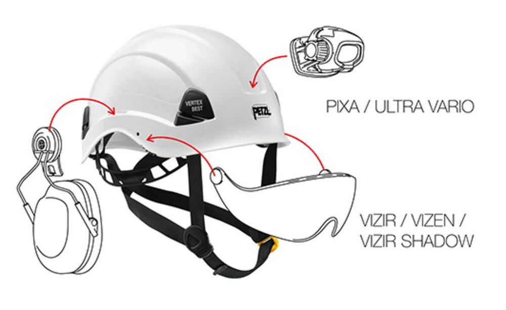 Petzl VERTEX® helmen