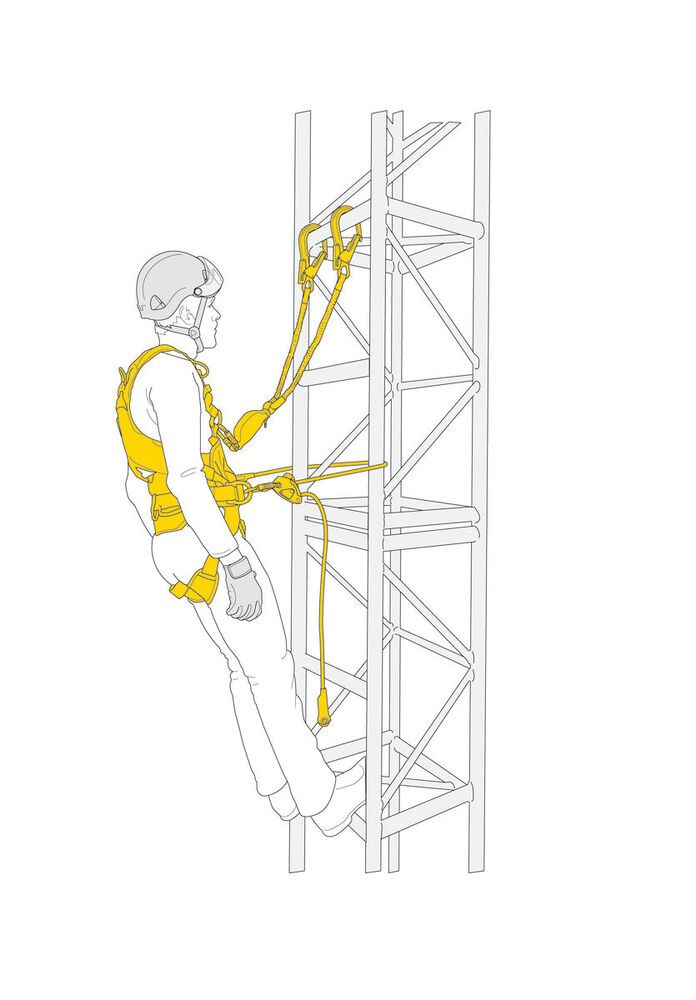 Petzl  FALL ARREST AND WORK POSITIONING KIT