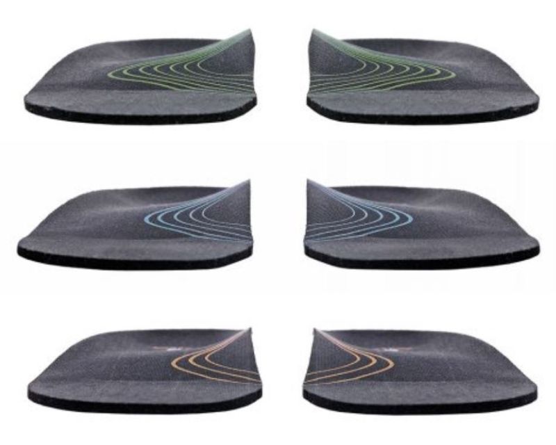 ELTEN SENSICARE INLEGZOOL MEDIUM 204081