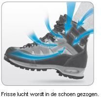 MEINDL AIRSTREAM MFS GTX SB
